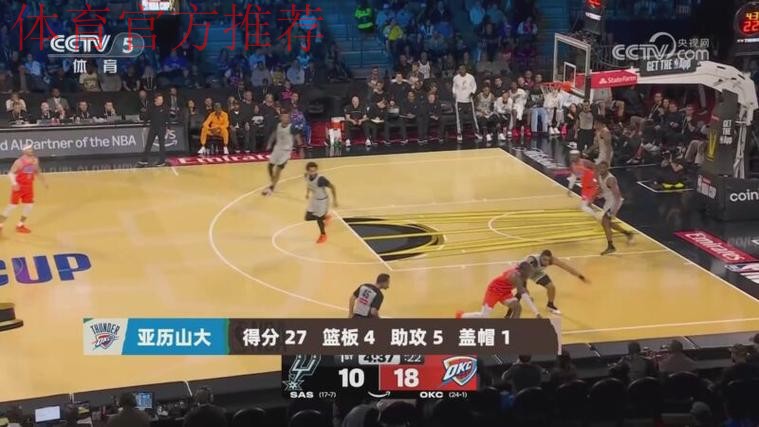NBA杯12月14日：马刺VS雷霆 亚历山大集锦