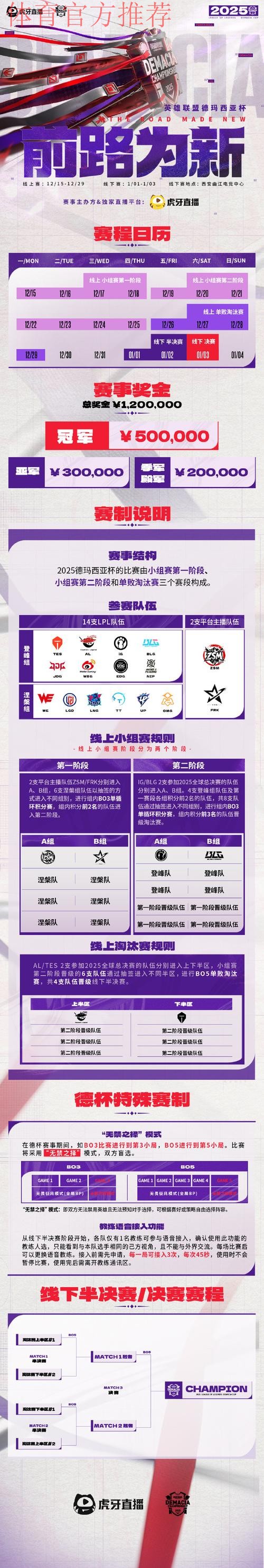 2025德玛西亚杯：你永远不知道你的队友在哪里上号